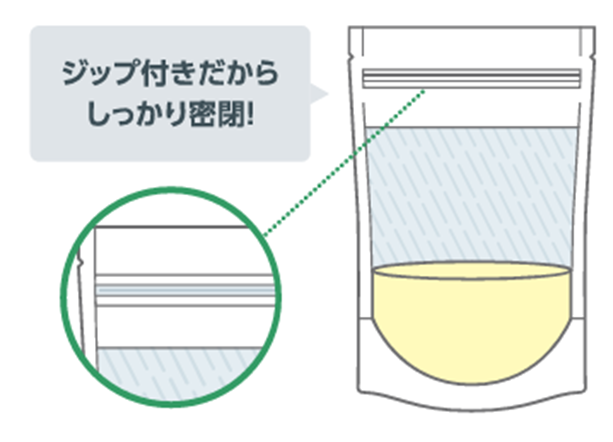 POINT 3